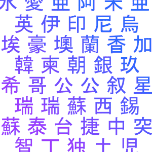 国名漢字の一文字名前当てクイズゲームアプリ(透過)